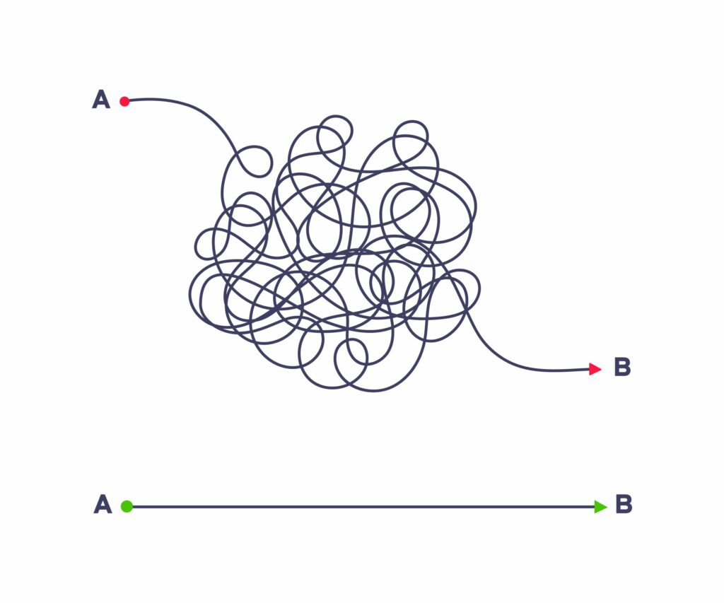 Two lines, one a complex squiggle and another straight, illustration the concepts of complexity and simplicity.