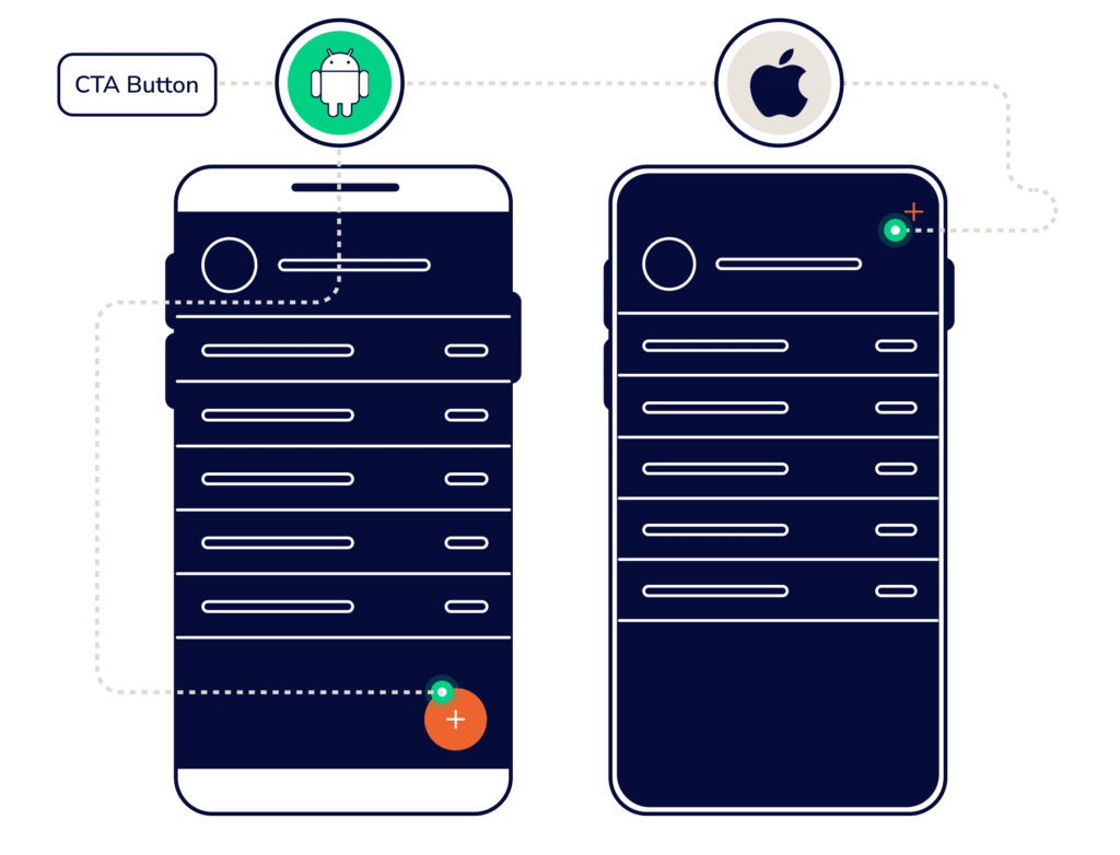 Call to Action buttons