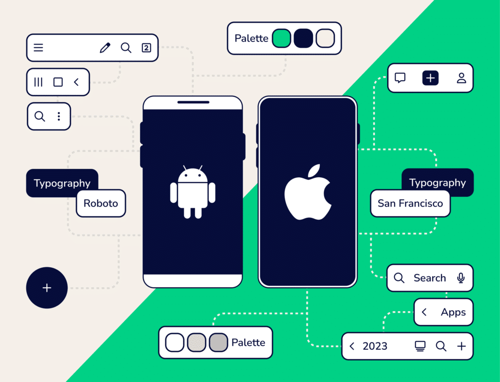 Android vs. iOS App Development