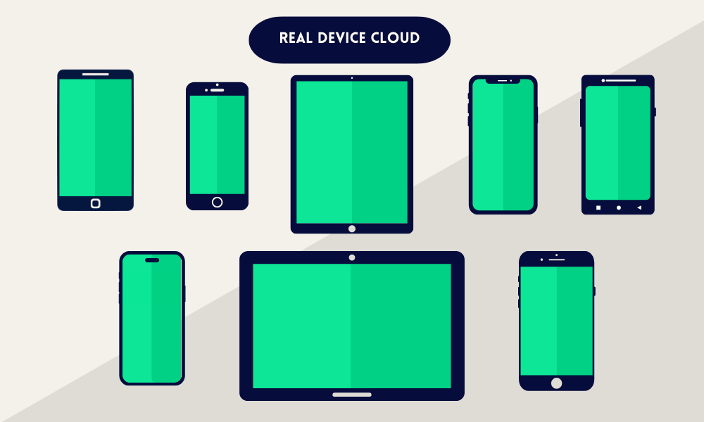 Graphic representation of a real-device cloud farm.