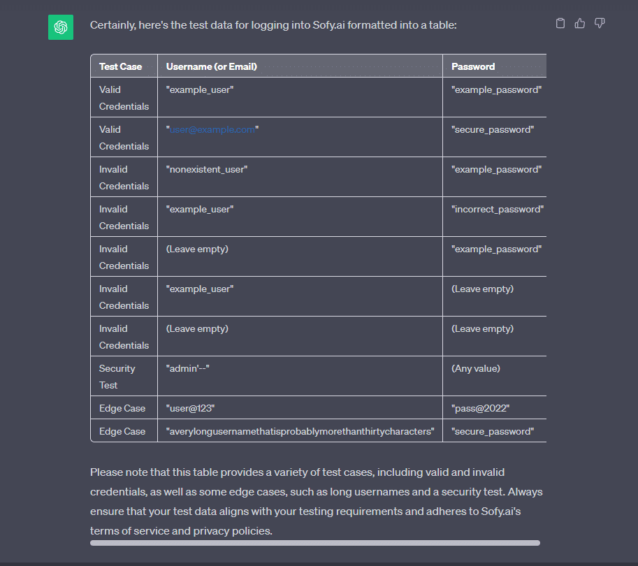 Chatgpt Test Data Generation
