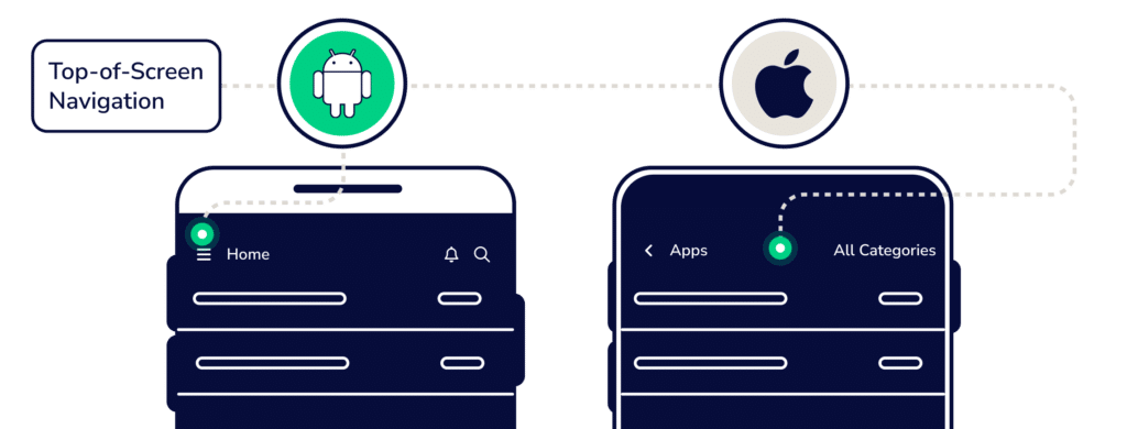 Top of screen navigation